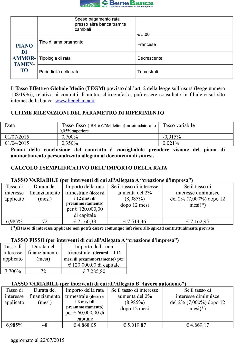 2 della legge sull usura (legge numero 108/1996), relativo ai contratti di mutuo chirografario, può essere consultato in filiale e sul sito internet della banca www.benebanca.