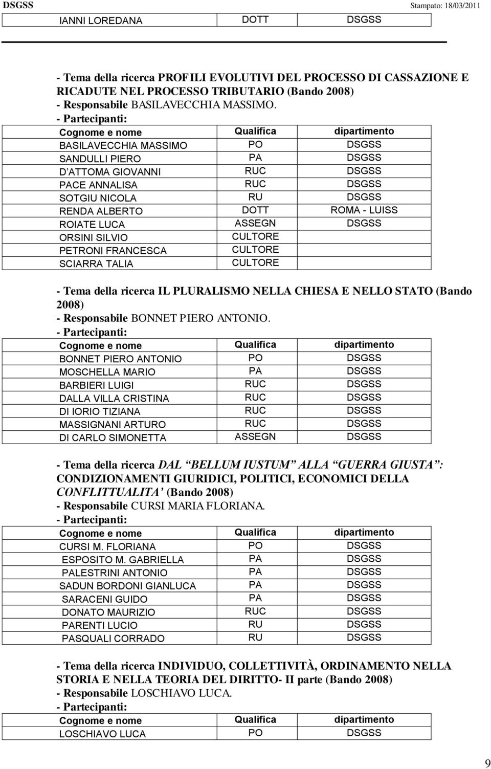 DOTT ROMA - LUISS ROIATE LUCA ASSEGN DSGSS ORSINI SILVIO CULTORE PETRONI FRANCESCA CULTORE SCIARRA TALIA CULTORE - Tema della ricerca IL PLURALISMO NELLA CHIESA E NELLO STATO (Bando 2008) -