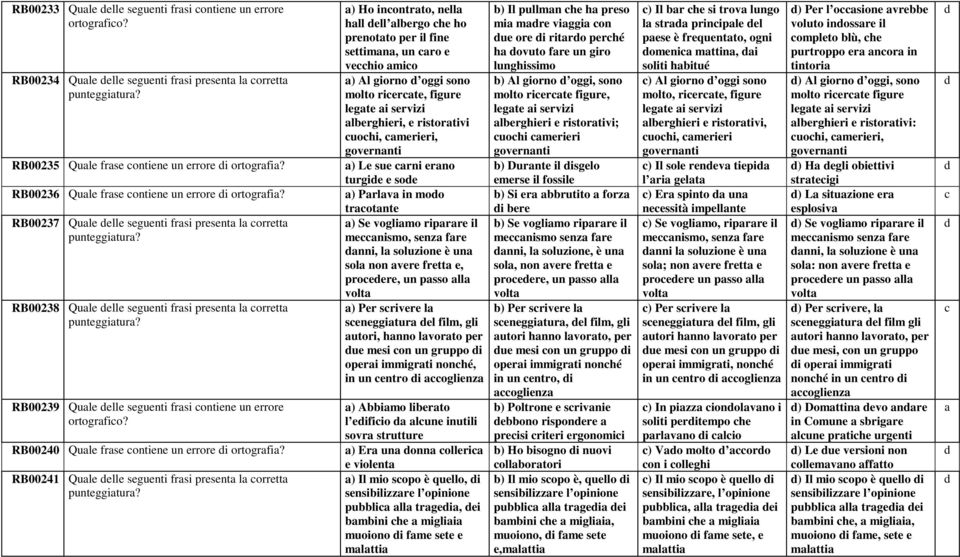 RB00239 Qule elle seguenti frsi ontiene un errore RB00240 Qule frse ontiene un errore i ortogrfi? RB00241 Qule elle seguenti frsi present l orrett punteggitur?