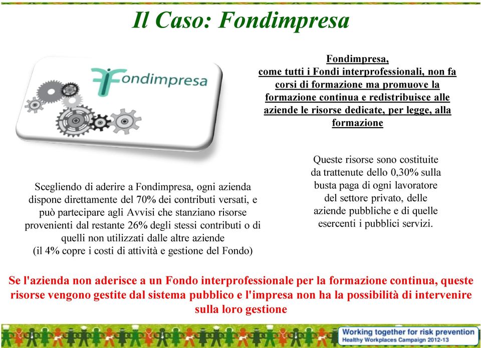 degli stessi contributi o di quelli non utilizzati dalle altre aziende (il 4% copre i costi di attività e gestione del Fondo) Queste risorse sono costituite da trattenute dello 0,30% sulla busta paga