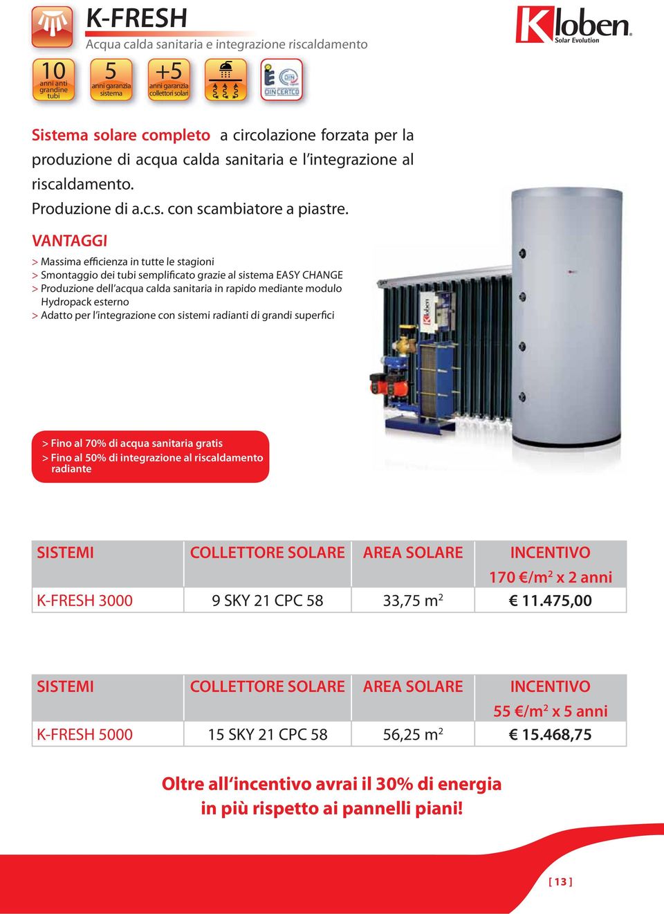 > Smontaggio dei semplificato grazie al sistema EASY CHANGE > Produzione dell acqua calda sanitaria in rapido mediante modulo Hydropack esterno > Adatto per l integrazione con sistemi radianti di