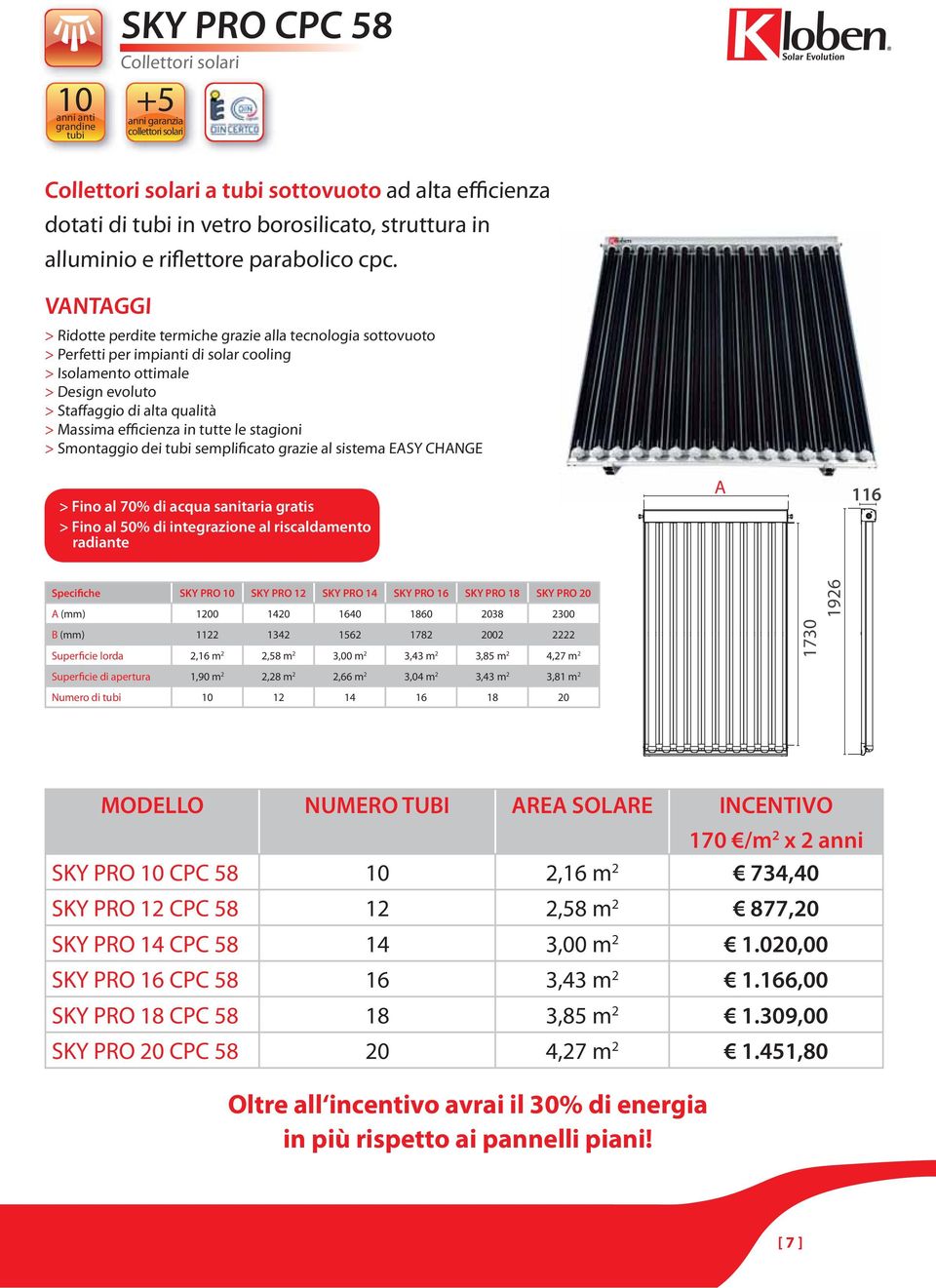 > Ridotte perdite termiche grazie alla tecnologia sottovuoto > Perfetti per impianti di solar cooling > Isolamento ottimale > Design evoluto > Staffaggio di alta qualità > Smontaggio dei semplificato