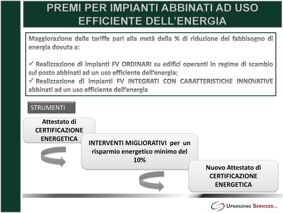 ENERGETICA INTERVENTI MIGLIORATIVI per un risparmio