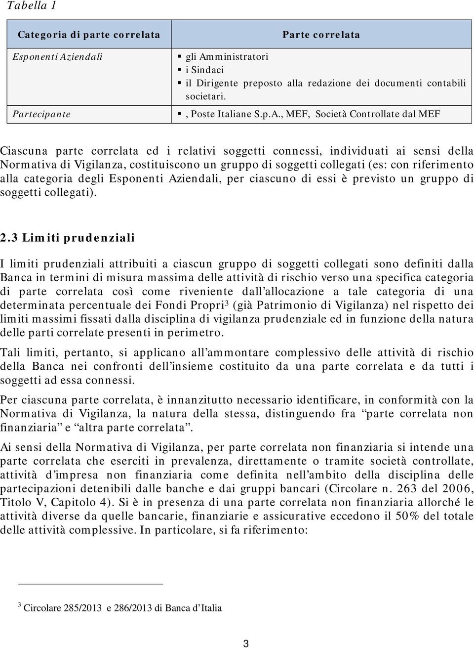 , MEF, Società Controllate dal MEF Ciascuna parte correlata ed i relativi soggetti connessi, individuati ai sensi della Normativa di Vigilanza, costituiscono un gruppo di soggetti collegati (es: con