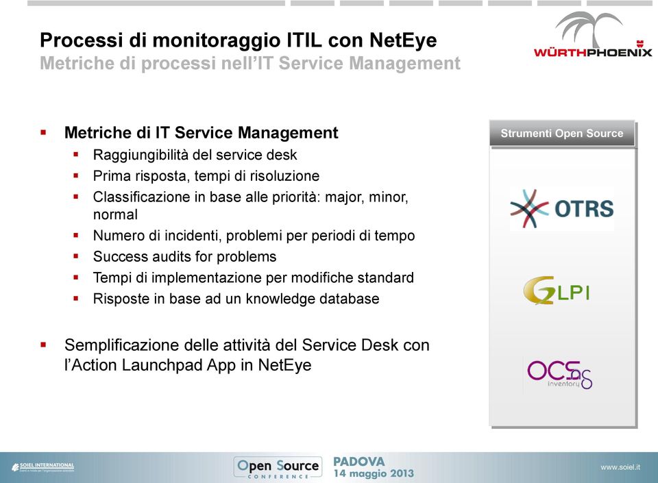 Numero di incidenti, problemi per periodi di tempo Success audits for problems Tempi di implementazione per modifiche standard