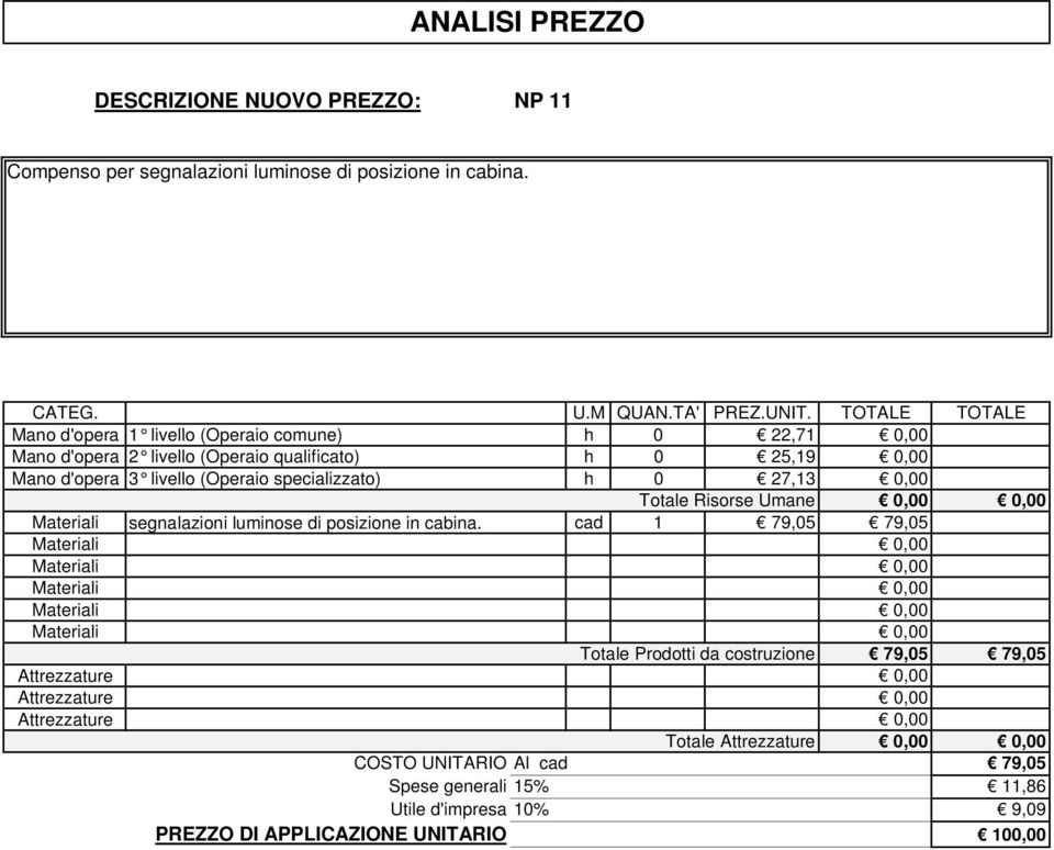 luminose di posizione in cabina.