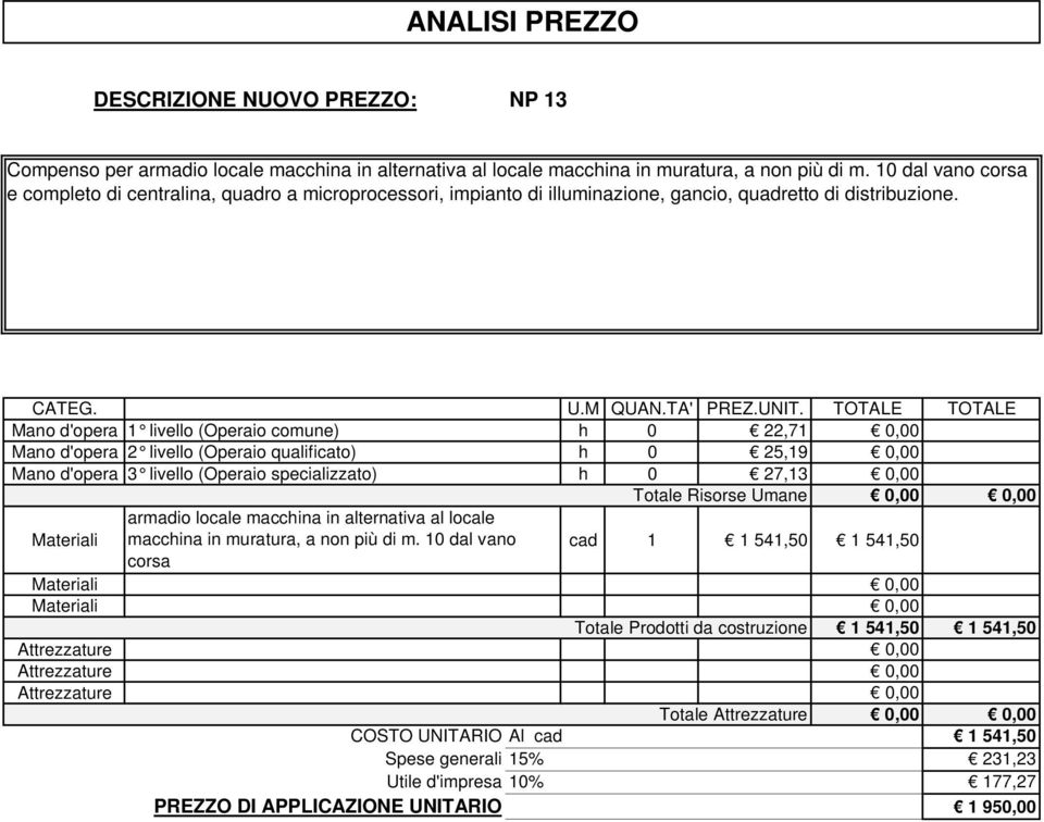 h 0 22,71 0,00 h 0 27,13 0,00 Totale Risorse Umane 0,00 0,00 armadio locale macchina in alternativa al locale Materiali macchina in muratura, a non più di