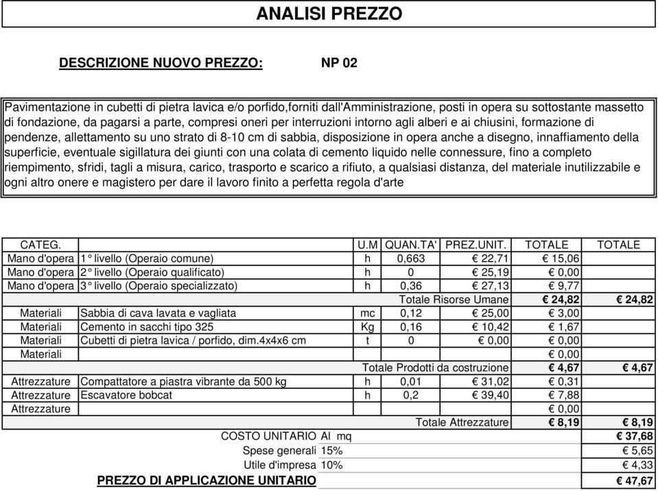 superficie, eventuale sigillatura dei giunti con una colata di cemento liquido nelle connessure, fino a completo riempimento, sfridi, tagli a misura, carico, trasporto e scarico a rifiuto, a