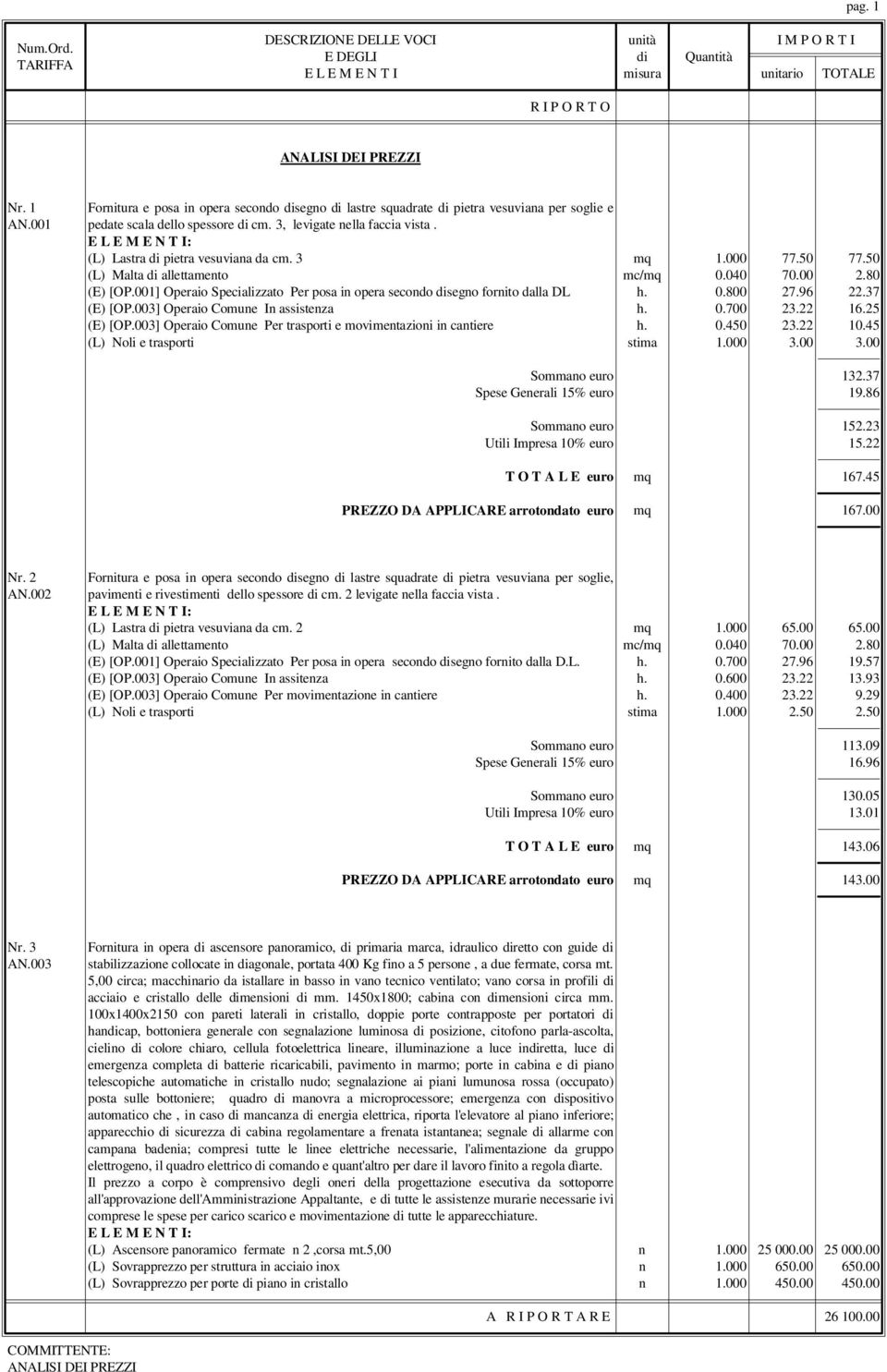 0.800 27.96 22.37 (E) [OP.003] Operaio Comune In assistenza h. 0.700 23.22 16.25 (E) [OP.003] Operaio Comune Per trasporti e movimentazioni in cantiere h. 0.450 23.22 10.