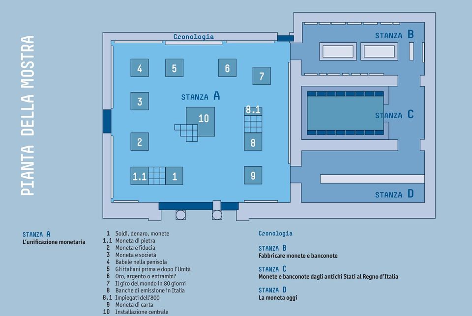 1 Moneta di pietra 2 Moneta e fiducia 3 Moneta e società 4 Babele nella penisola 5 Gli italiani prima e dopo l Unità 6 Oro, argento o entrambi?