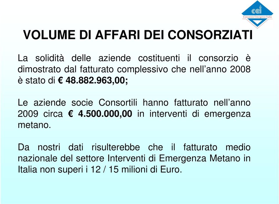 963,00; Le aziende socie Consortili hanno fatturato nell anno 2009 circa 4.500.