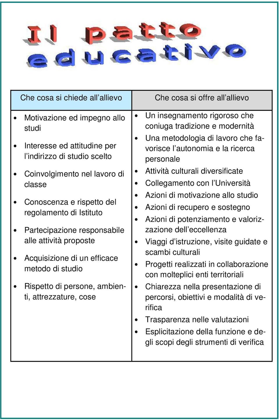 insegnamento rigoroso che coniuga tradizione e modernità Una metodologia di lavoro che favorisce l autonomia e la ricerca personale Attività culturali diversificate Collegamento con l Università