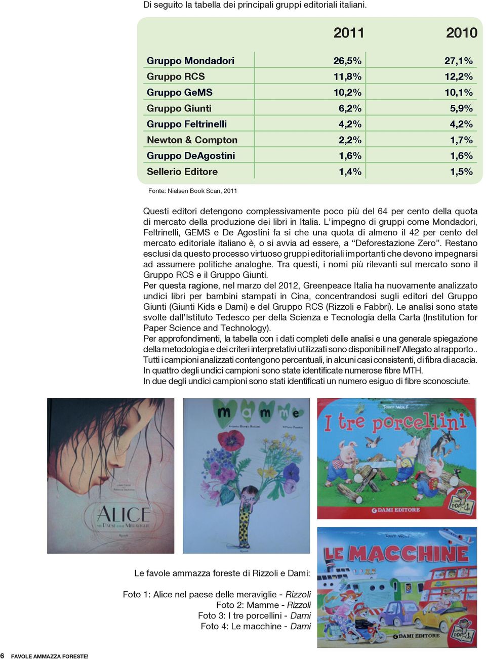 Sellerio Editore 1,4% 1,5% Fonte: Nielsen Book Scan, 2011 Questi editori detengono complessivamente poco più del 64 per cento della quota di mercato della produzione dei libri in Italia.