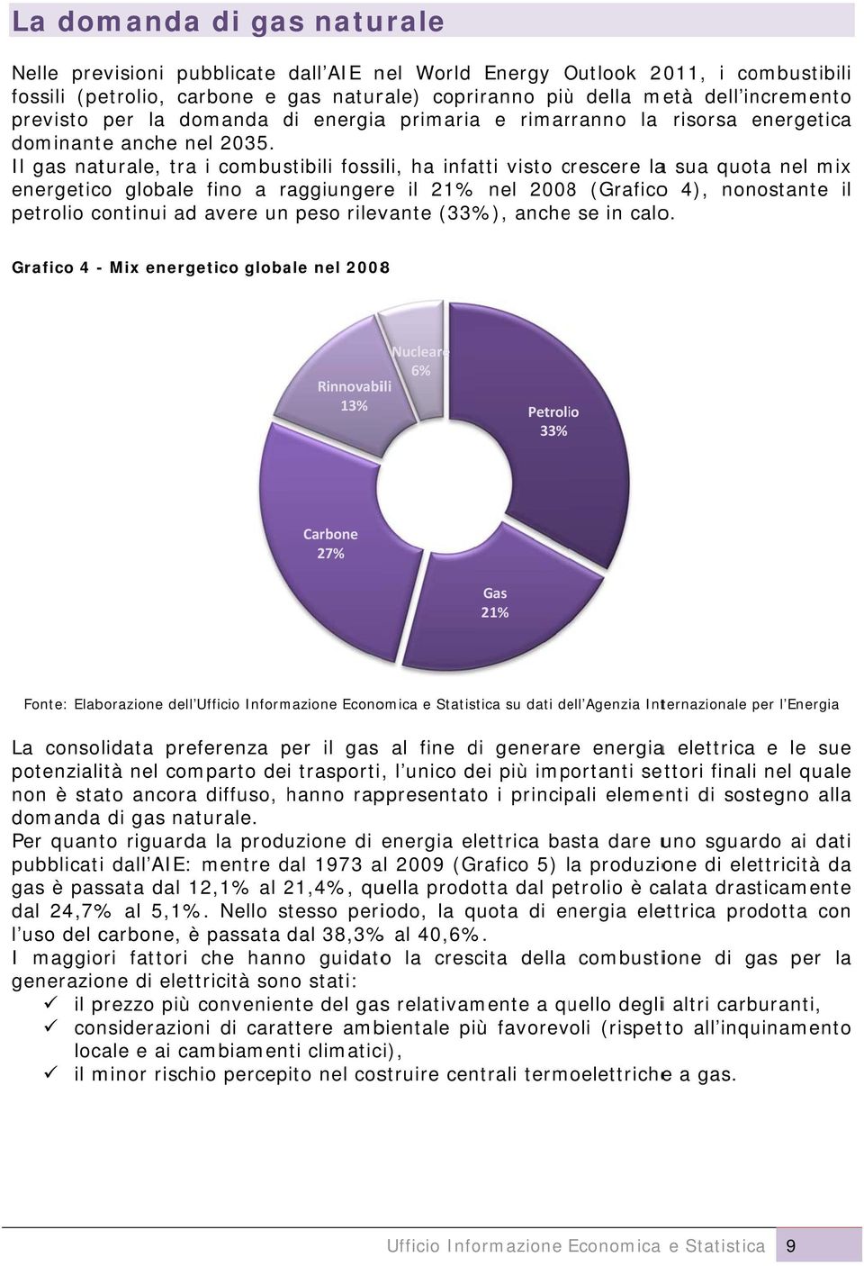 Il gas naturale, tra i combustibili fossili, ha infatti visto crescere c laa sua quota nel mix energetico globale fino a raggiungere il 21% nel 20088 (Graficoo 4), nonostante il petrolio continui ad