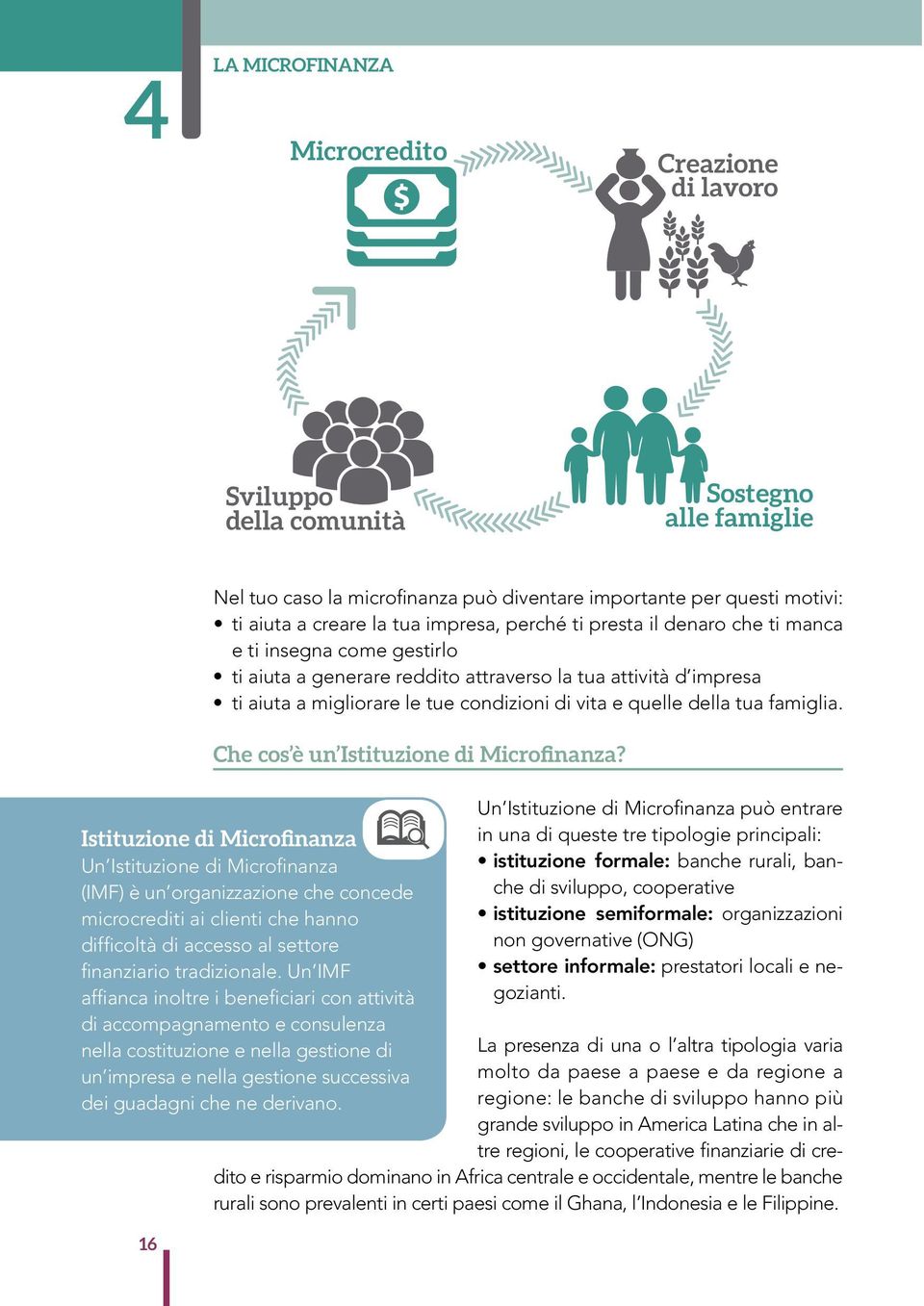 Istituzione di Microfinanza Un Istituzione di Microfinanza (IMF) è un organizzazione che concede microcrediti ai clienti che hanno difficoltà di accesso al settore finanziario tradizionale.