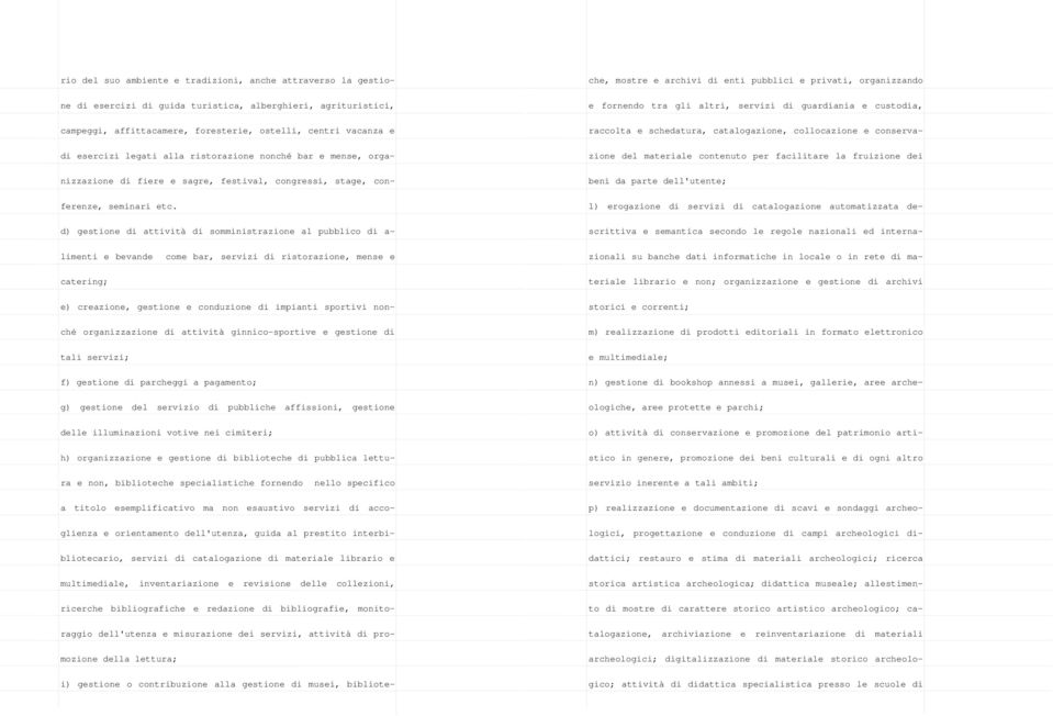 d) gestione di attività di somministrazione al pubblico di a- limenti e bevande come bar, servizi di ristorazione, mense e catering; e) creazione, gestione e conduzione di impianti sportivi nonché