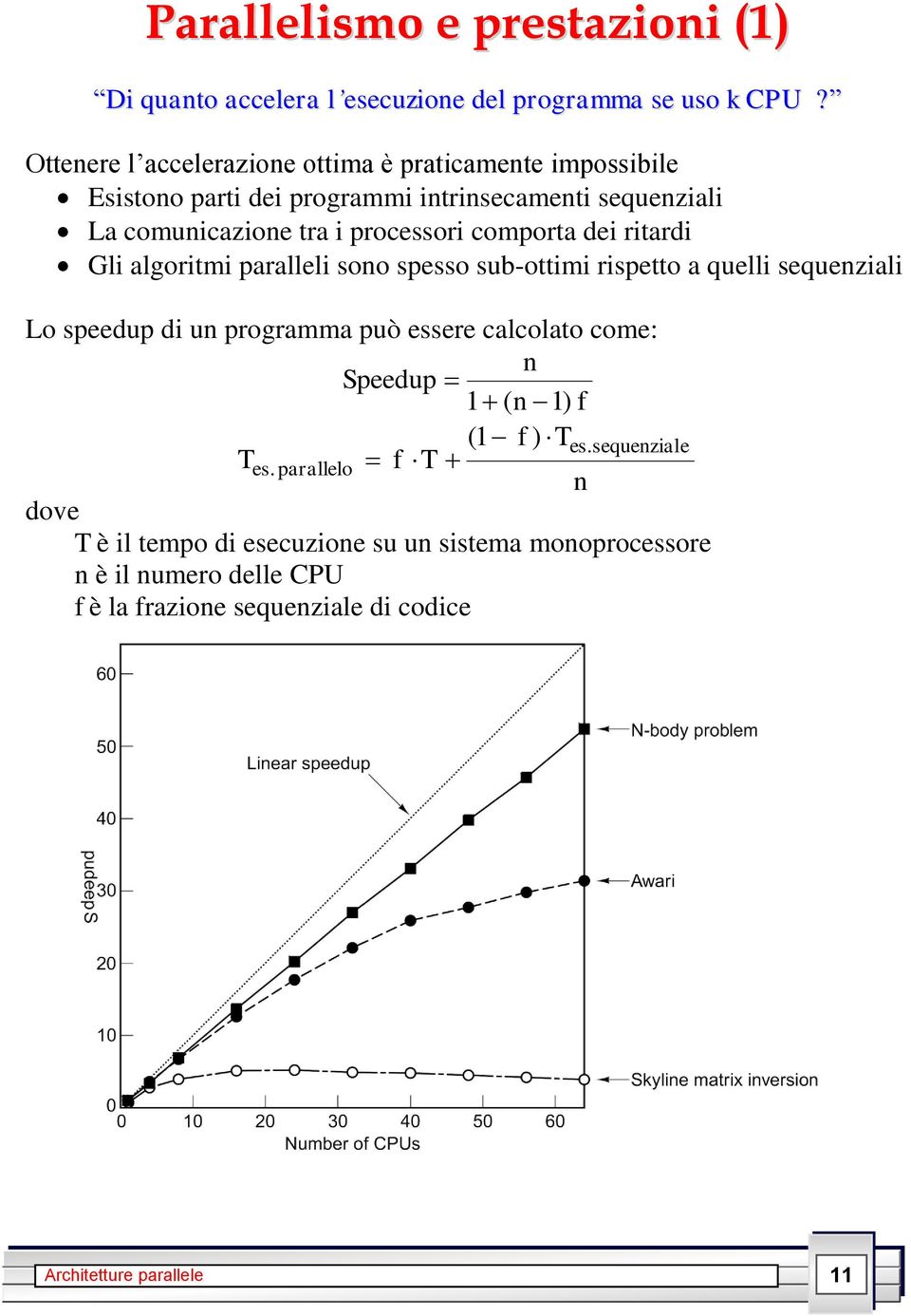 processori comporta dei ritardi Gli algoritmi paralleli sono spesso sub-ottimi rispetto a quelli sequenziali Lo speedup di un programma può essere