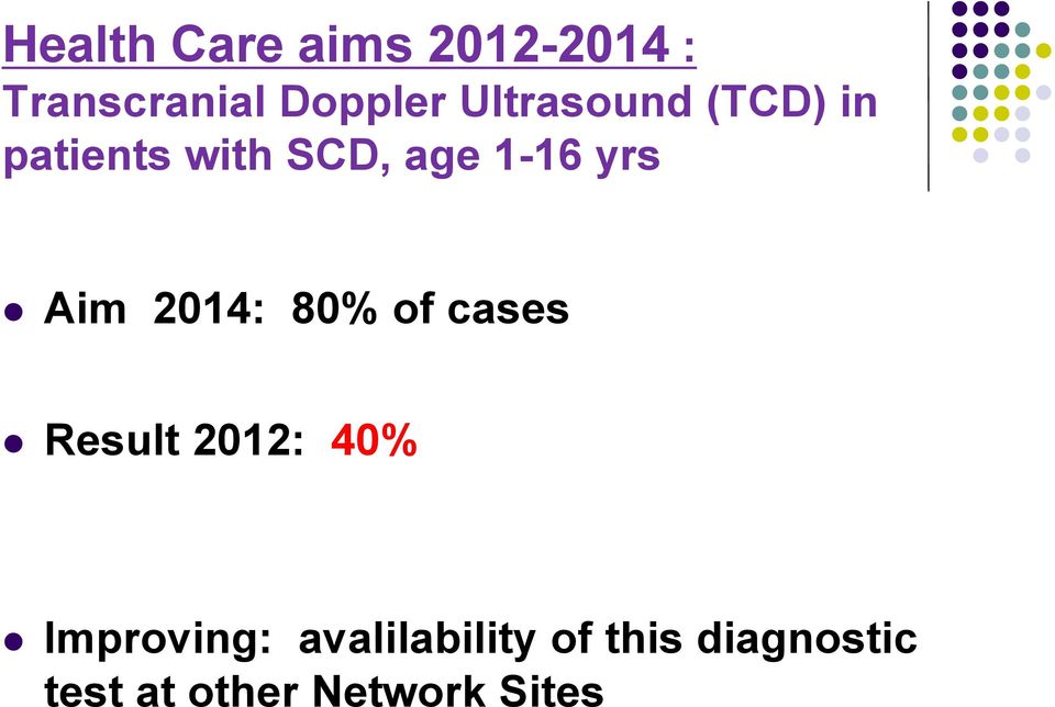 Aim 2014: 80% of cases Result 2012: 40% Improving: