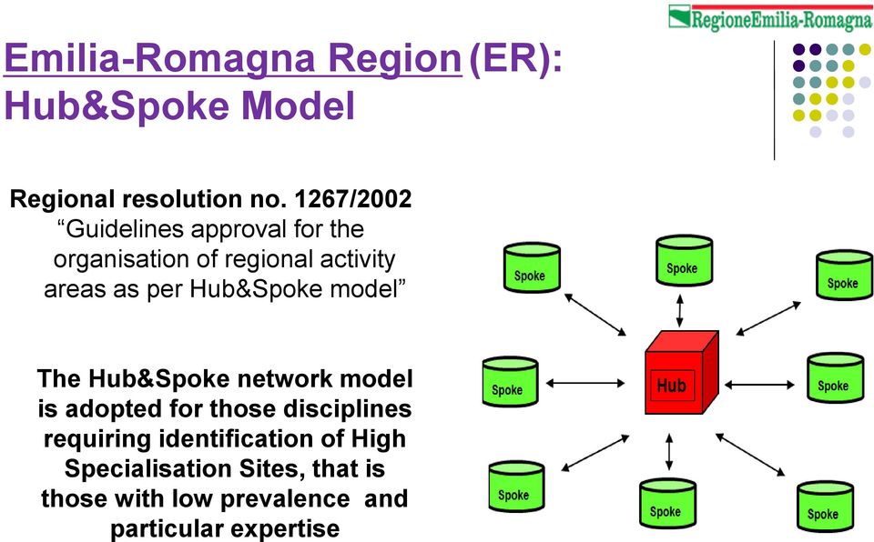 Hub&Spoke model The Hub&Spoke network model is adopted for those disciplines