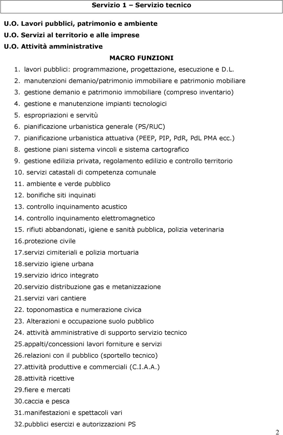 gestione demanio e patrimonio immobiliare (compreso inventario) 4. gestione e manutenzione impianti tecnologici 5. espropriazioni e servitù 6. pianificazione urbanistica generale (PS/RUC) 7.