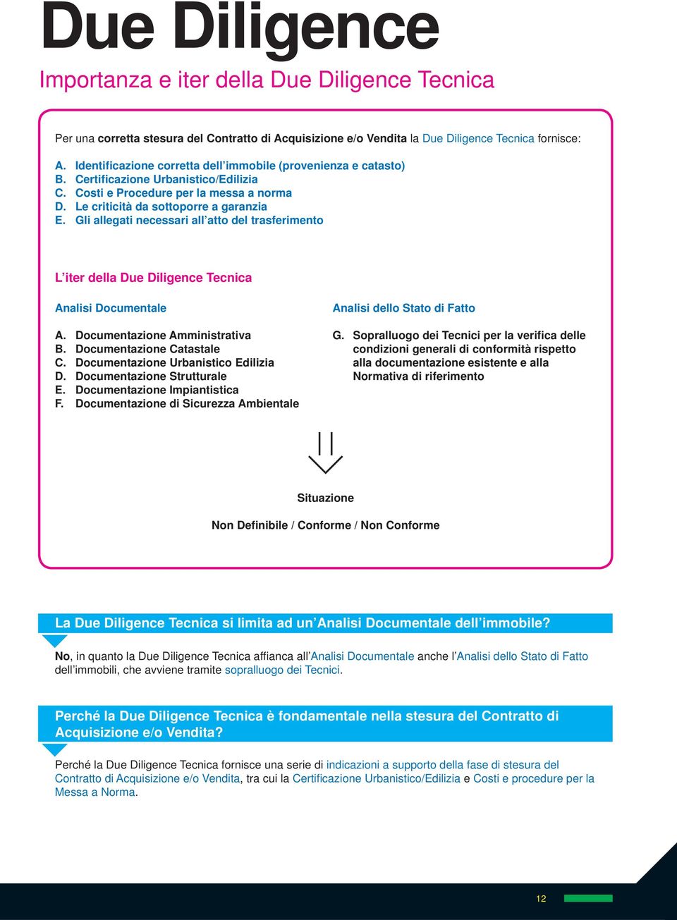 Gli allegati necessari all atto del trasferimento L iter della Due Diligence Tecnica Analisi Documentale A. Documentazione Amministrativa B. Documentazione Catastale C.