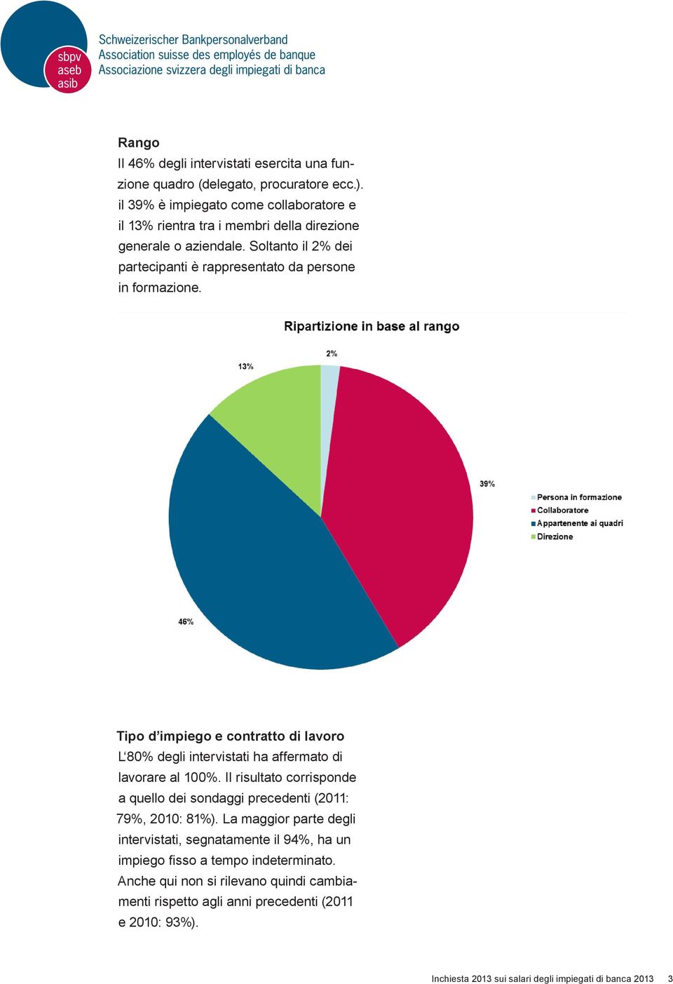 Soltanto il 2% dei partecipanti è rappresentato da persone in formazione. Tipo d impiego e contratto di lavoro L 80% degli intervistati ha affermato di lavorare al 100%.