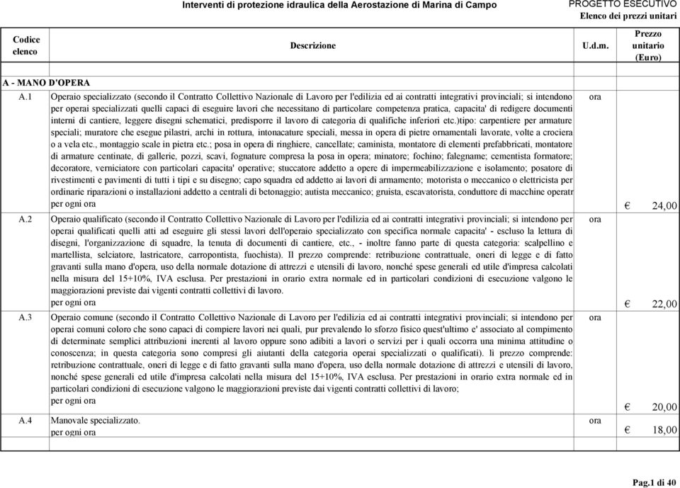 ecessitao di particolare competeza pratica, capacita' di redigere documeti iteri di catiere, leggere disegi schematici, predisporre il lavoro di categoria di qualifiche iferiori etc.