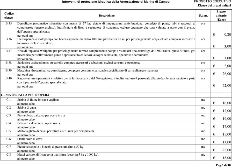 36 Elettropompa o motopompa co bocca aspirate diametro 100 mm prevaleza 10 m, per prosciugameto acque chiare compresi accessori e tubazioi escluso operatore; B.