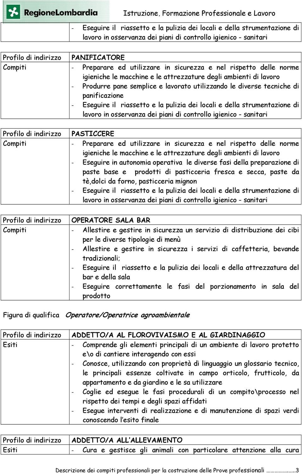 panificazione - Eseguire il riassetto e la pulizia dei locali e della strumentazione di lavoro in osservanza dei piani di controllo igienico - sanitari Profilo di indirizzo PASTICCERE Compiti -