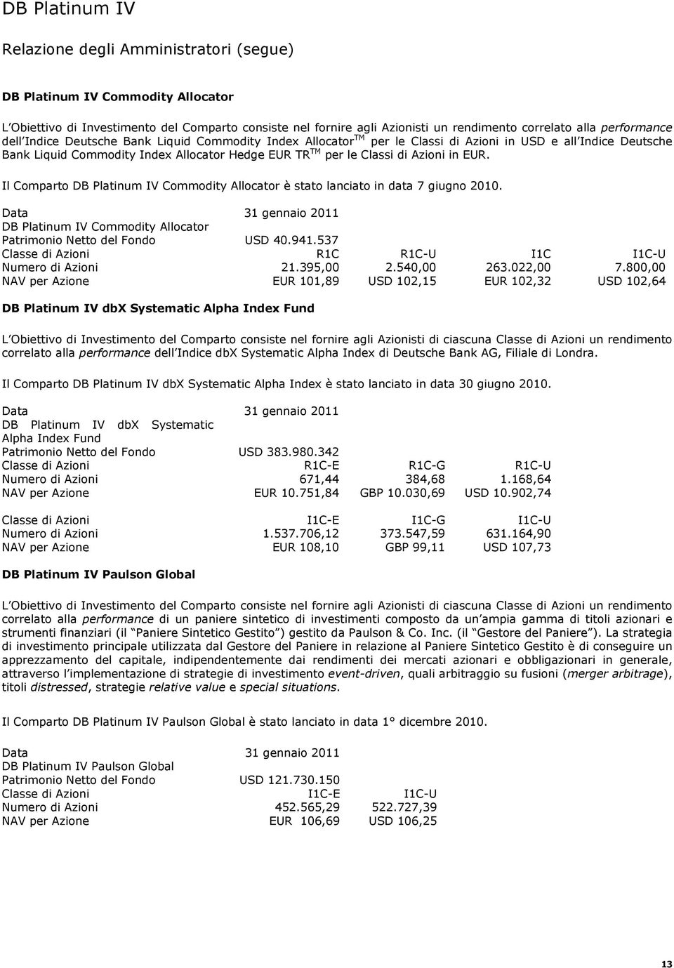 Il Comparto Commodity Allocator è stato lanciato in data 7 giugno 21. Data 31 gennaio 211 Commodity Allocator Patrimonio Netto del Fondo 4.941.