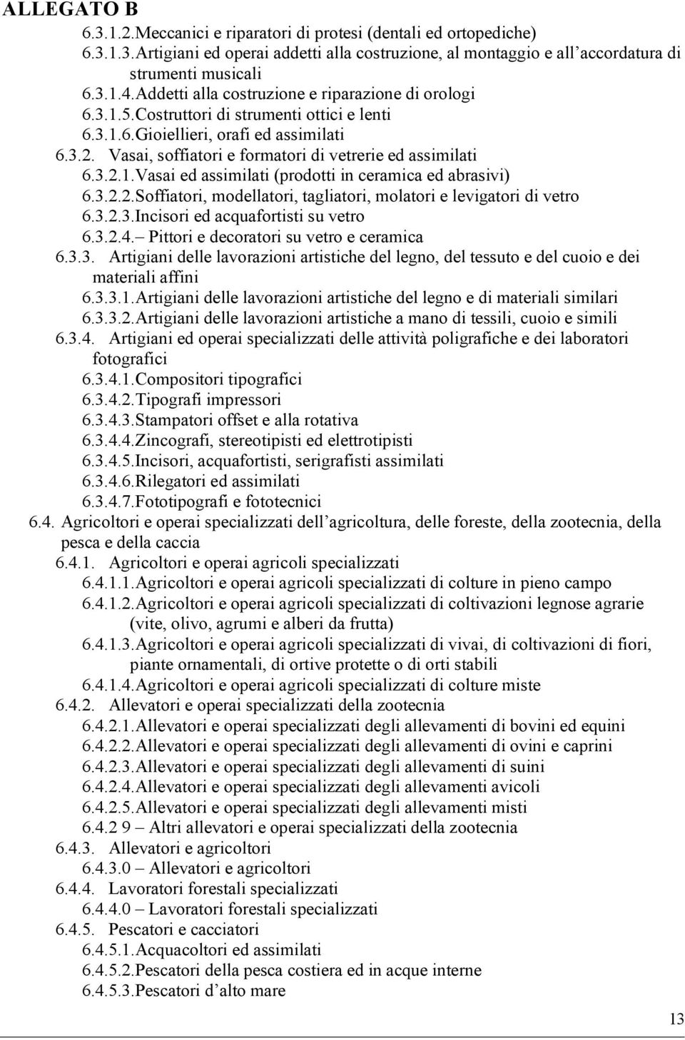 Vasai, soffiatori e formatori di vetrerie ed assimilati 6.3.2.1.Vasai ed assimilati (prodotti in ceramica ed abrasivi) 6.3.2.2.Soffiatori, modellatori, tagliatori, molatori e levigatori di vetro 6.3.2.3.Incisori ed acquafortisti su vetro 6.