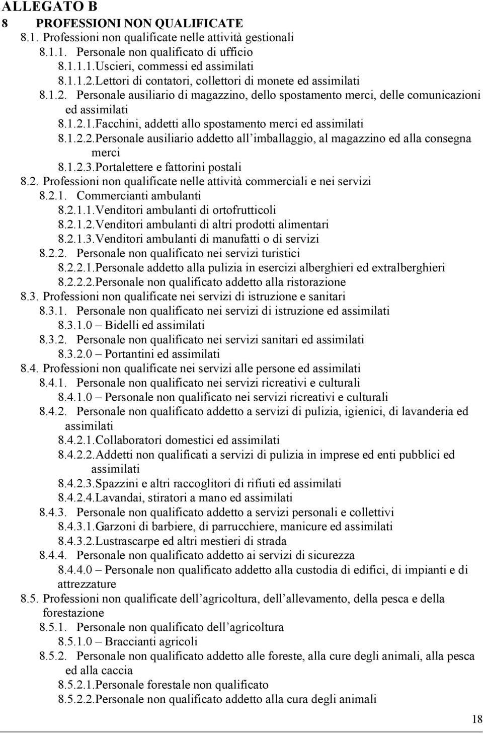 1.2.2.Personale ausiliario addetto all imballaggio, al magazzino ed alla consegna merci 8.1.2.3.Portalettere e fattorini postali 8.2. Professioni non qualificate nelle attività commerciali e nei servizi 8.