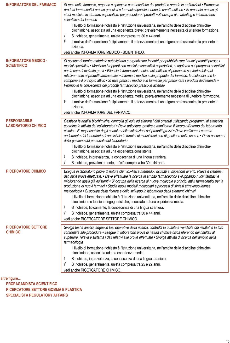 richiesto è l'istruzione universitaria, nell'ambito delle discipline chimichebiochimiche, associata ad una esperienza breve; prevalentemente necessita di ulteriore formazione.