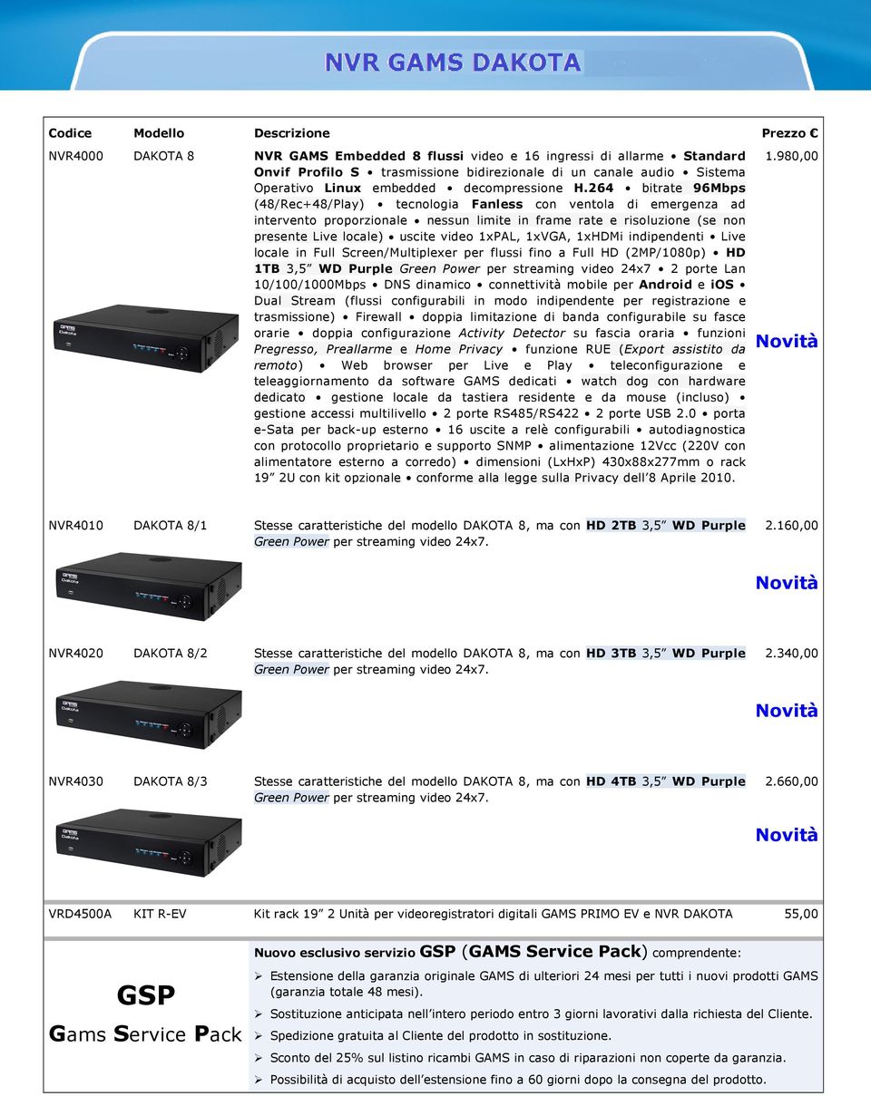 configurabili in modo indipendente per registrazione e trasmissione) Firewall doppia limitazione di banda configurabile su fasce orarie doppia configurazione Activity Detector su fascia oraria