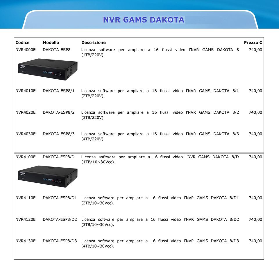 NVR4020E DAKOTA-ESP8/2 Licenza software per ampliare a 16 flussi video l NVR GAMS DAKOTA 8/2 (3TB/220V).