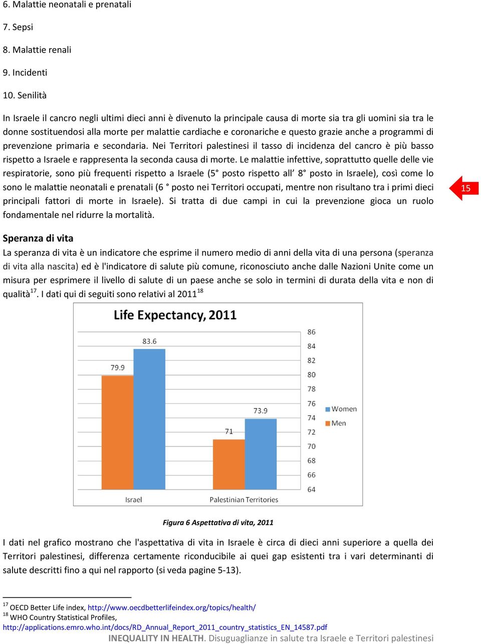 questo grazie anche a programmi di prevenzione primaria e secondaria. Nei Territori palestinesi il tasso di incidenza del cancro è più basso rispetto a Israele e rappresenta la seconda causa di morte.