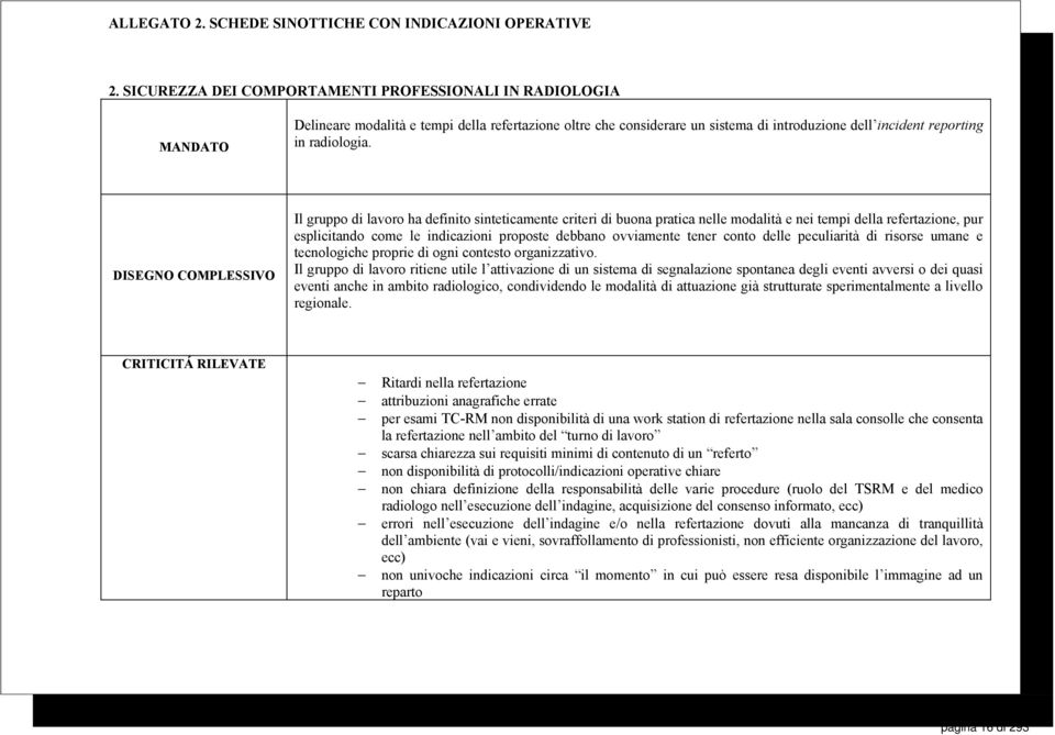 DISEGNO COMPLESSIVO Il gruppo di lavoro ha definito sinteticamente criteri di buona pratica nelle modalità e nei tempi della refertazione, pur esplicitando come le indicazioni proposte debbano