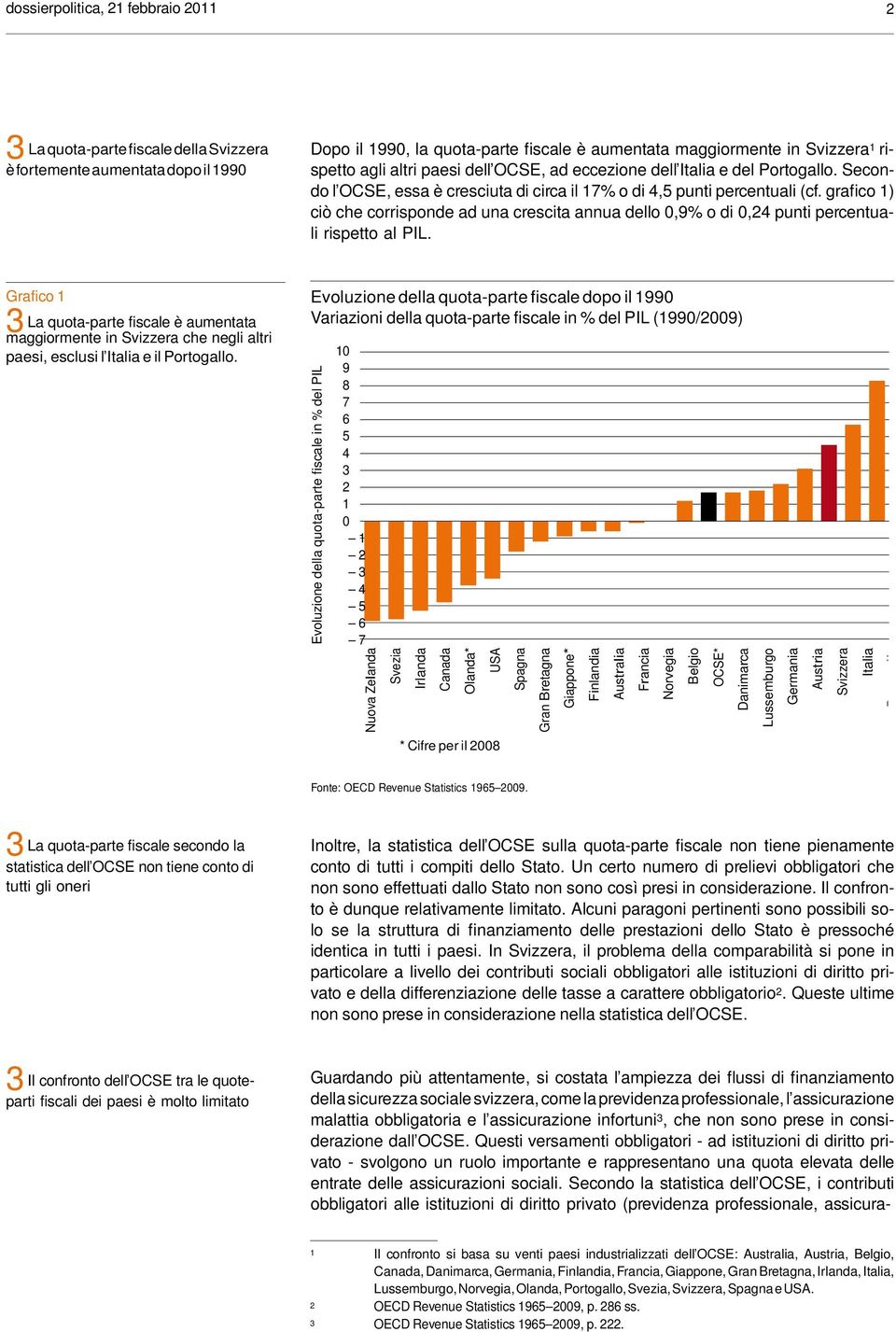 grafico 1) ciò che corrisponde ad una crescita annua dello 0,9% o di 0,24 punti percentuali rispetto al PIL.