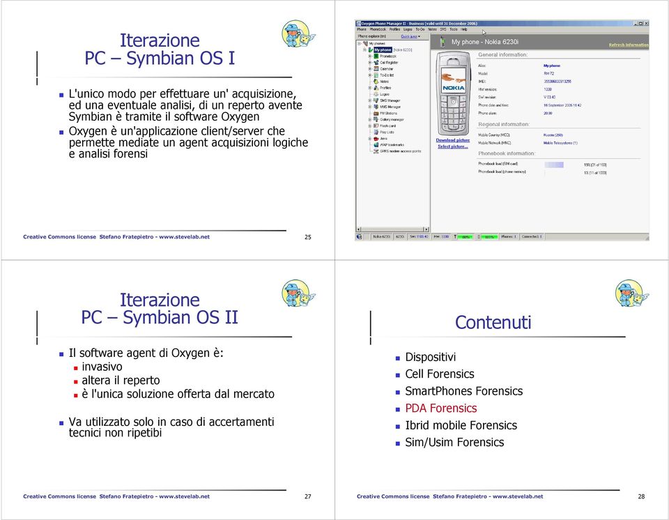 net 25 Creative Commons license Stefano Fratepietro - www.stevelab.