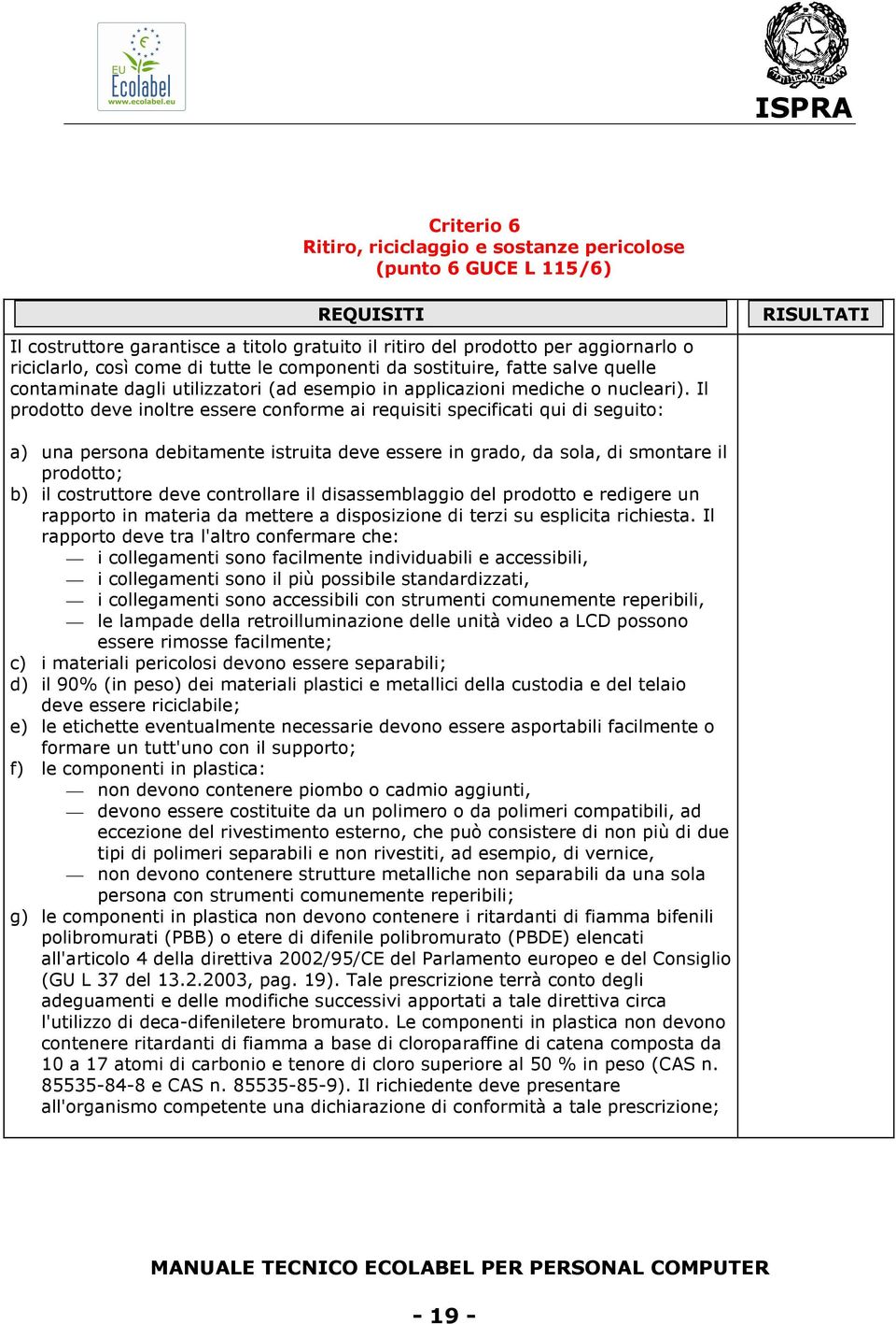 Il prodotto deve inoltre essere conforme ai requisiti specificati qui di seguito: RISULTATI a) una persona debitamente istruita deve essere in grado, da sola, di smontare il prodotto; b) il