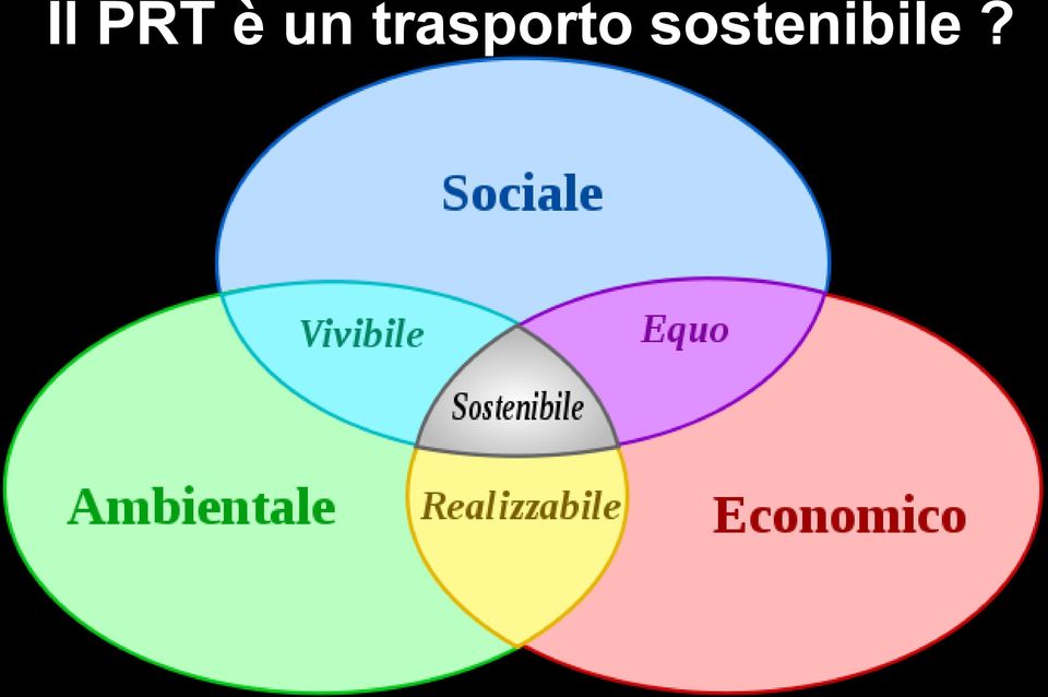 trasporto