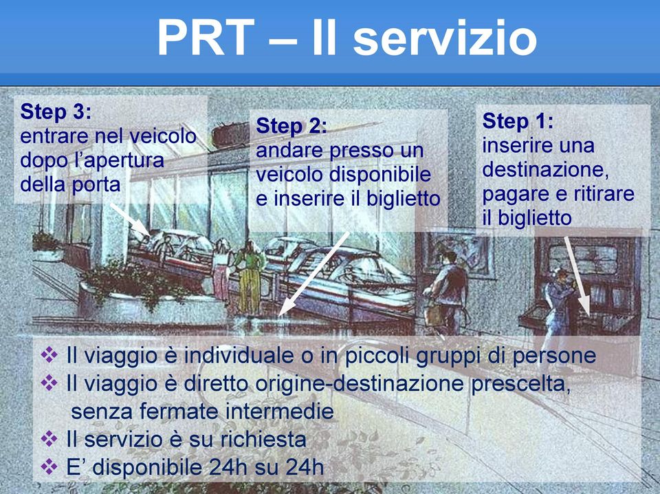 il biglietto Il viaggio è individuale o in piccoli gruppi di persone Il viaggio è diretto