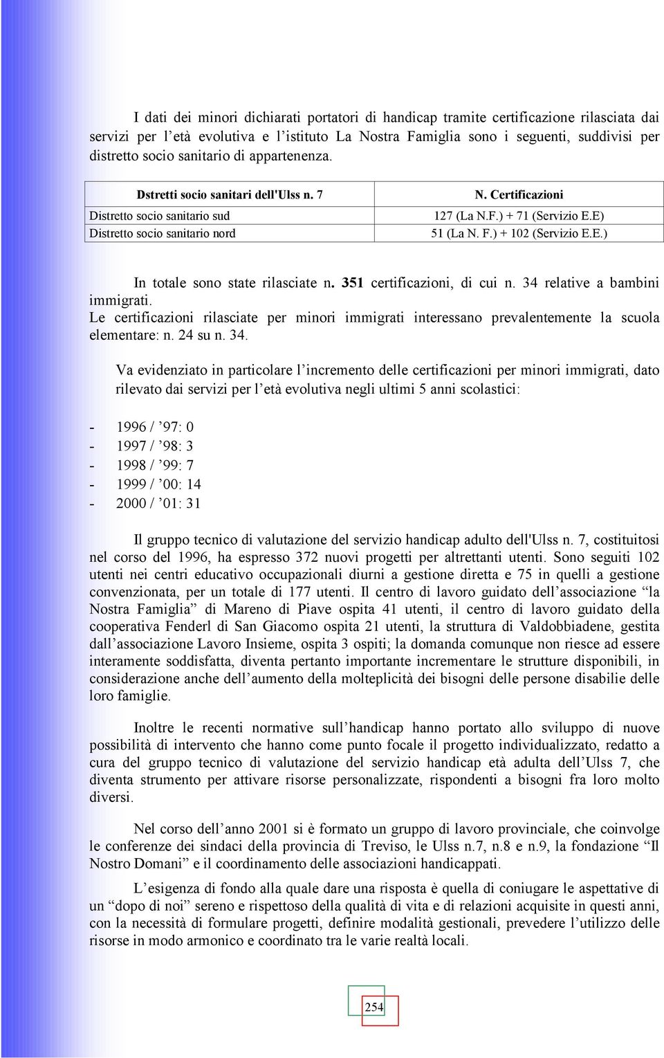 ) + 102 (Servizio E.E.) In totale sono state rilasciate n. 351 certificazioni, di cui n. 34 relative a bambini immigrati.