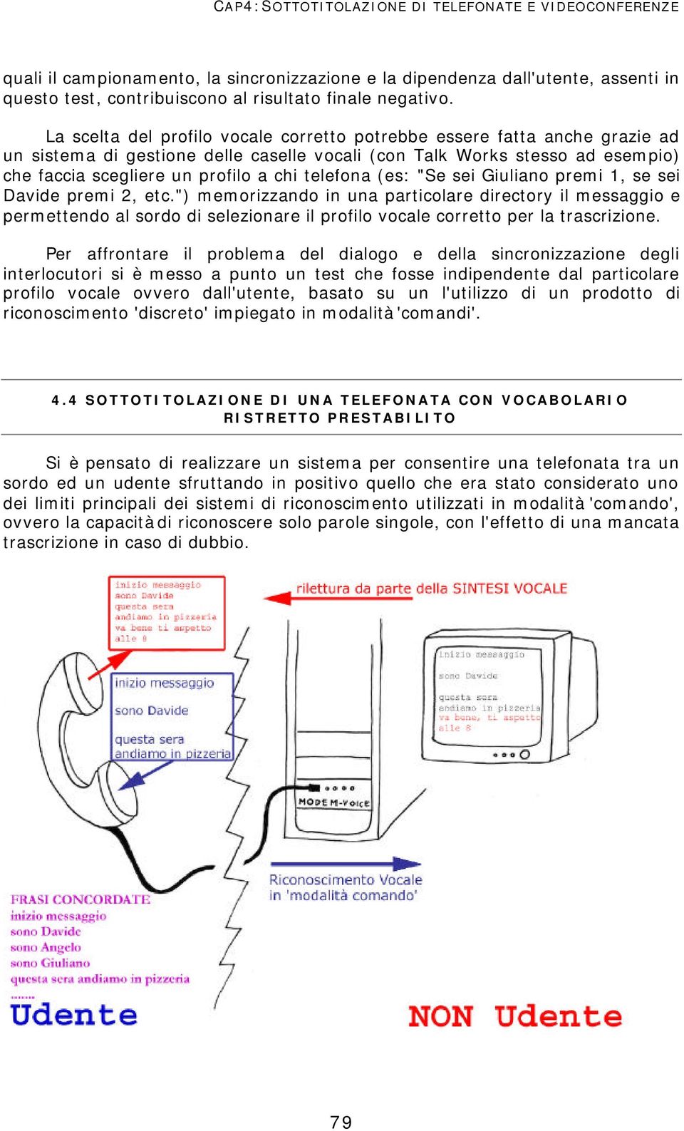 telefona (es: "Se sei Giuliano premi 1, se sei Davide premi 2, etc.