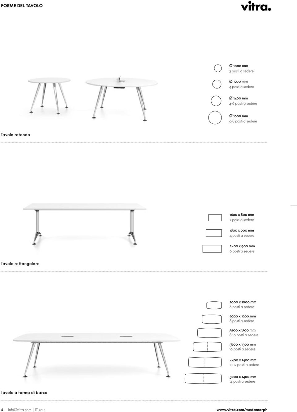 rettangolare 2000 x 1000 mm 6 posti a sedere 2600 x 1200 mm 8 posti a sedere 3200 x 1300 mm 8-10 posti a sedere 3800 x 1300