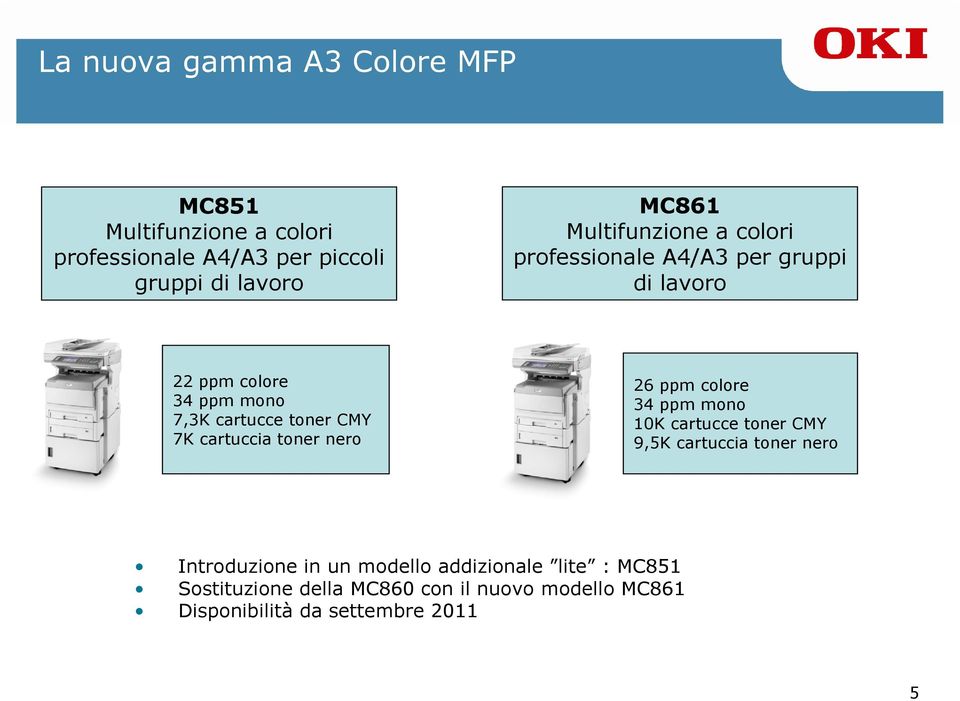 7K cartuccia toner nero 26 ppm colore 34 ppm mono 10K cartucce toner CMY 9,5K cartuccia toner nero Introduzione in