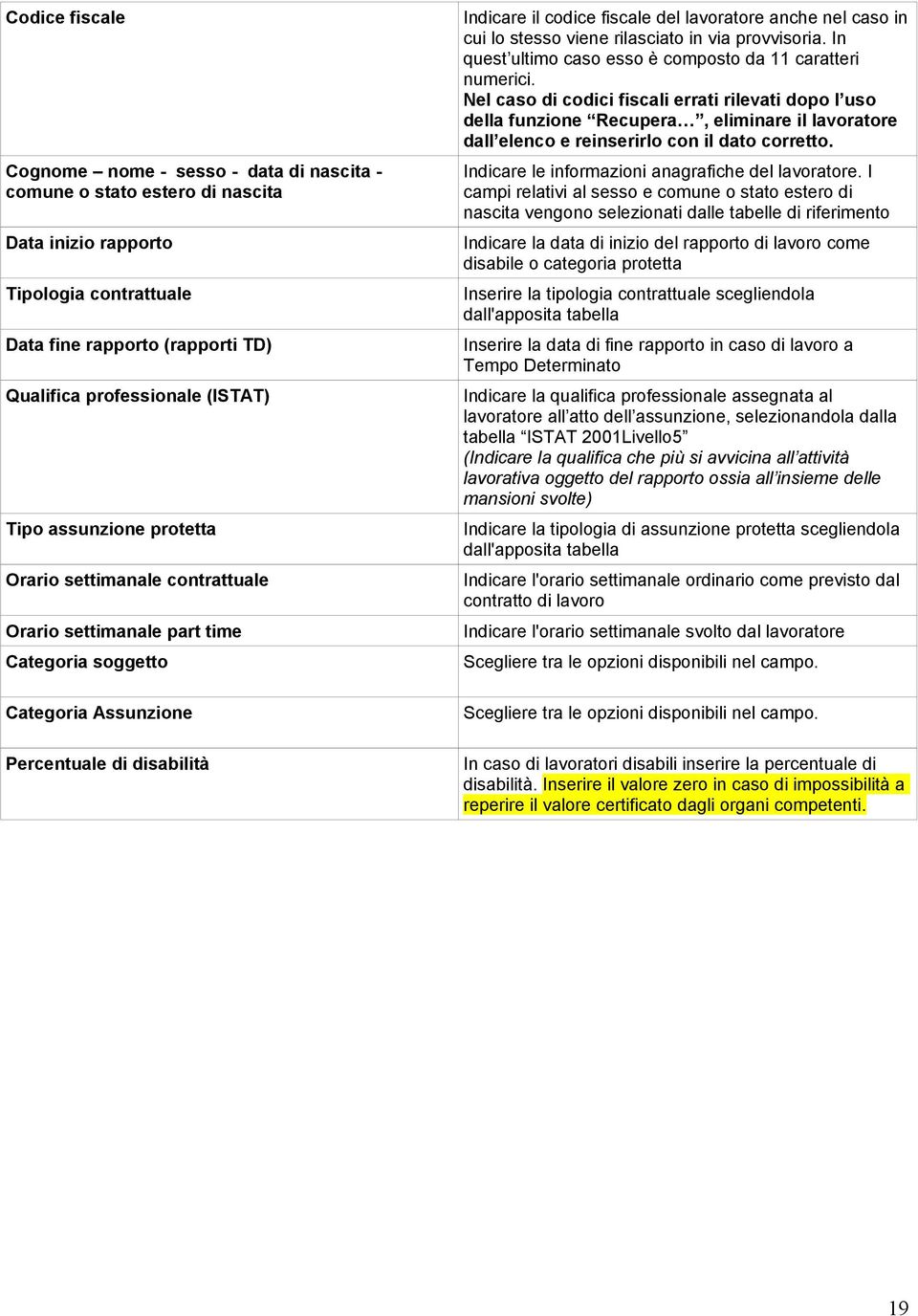 nel caso in cui lo stesso viene rilasciato in via provvisoria. In quest ultimo caso esso è composto da 11 caratteri numerici.