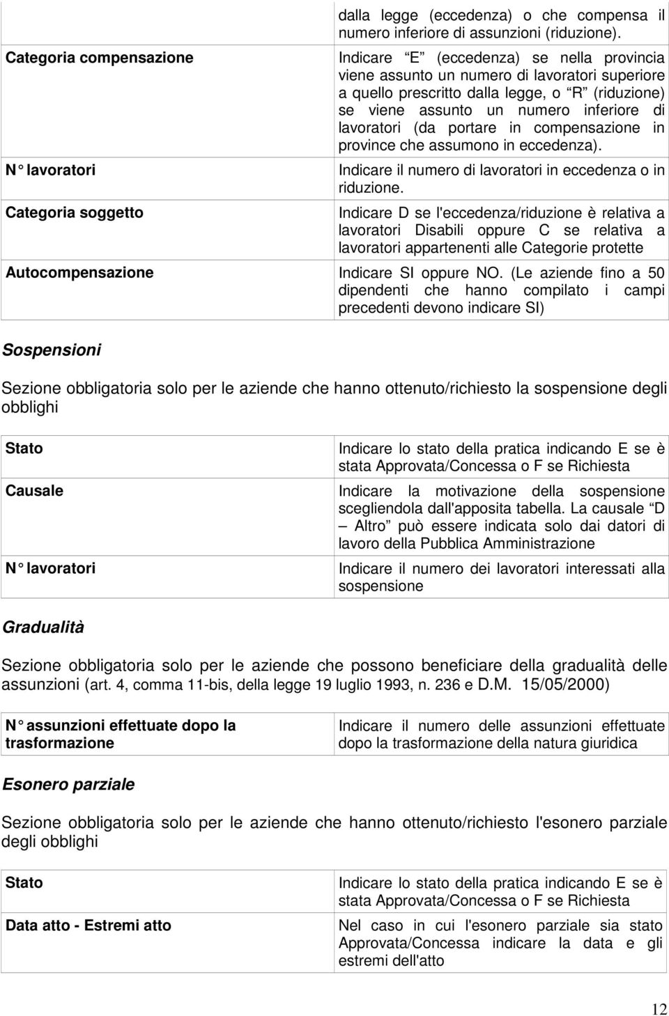 portare in compensazione in province che assumono in eccedenza). N lavoratori Indicare il numero di lavoratori in eccedenza o in riduzione.