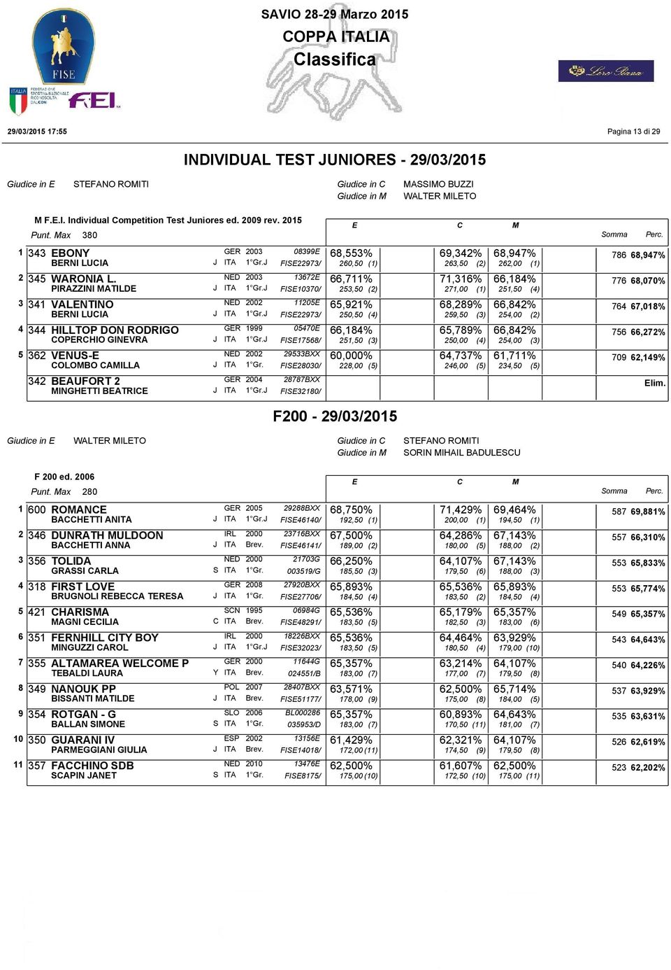 ND PIRAZZINI ATILD J 3 341 VALNTINO ND BRNI LUIA J 4 344 HILLTOP DON RODRIGO GR OPRHIO GINVRA J 5 362 VNUS- ND OLOBO AILLA J 342 BAUFORT 2 GR INGHTTI BATRI J J J J J J FIS22973/ 08399 68,553% 69,342%