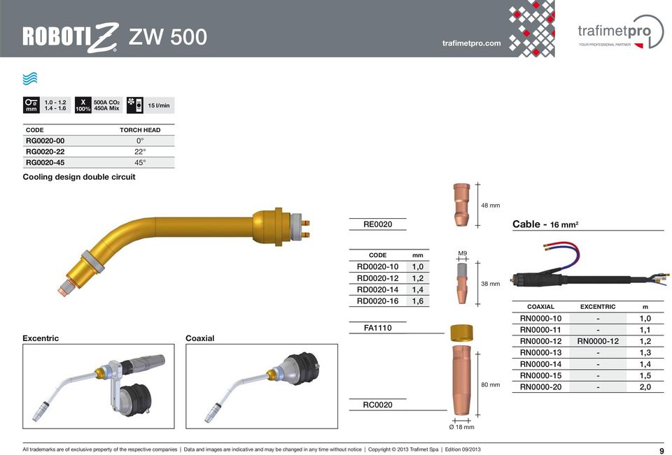 double circuit 48 mm RE0020 Cable - 16 mm 2 Excentric Coaxial CODE mm RD0020-10 1,0 RD0020-12 1,2 RD0020-14